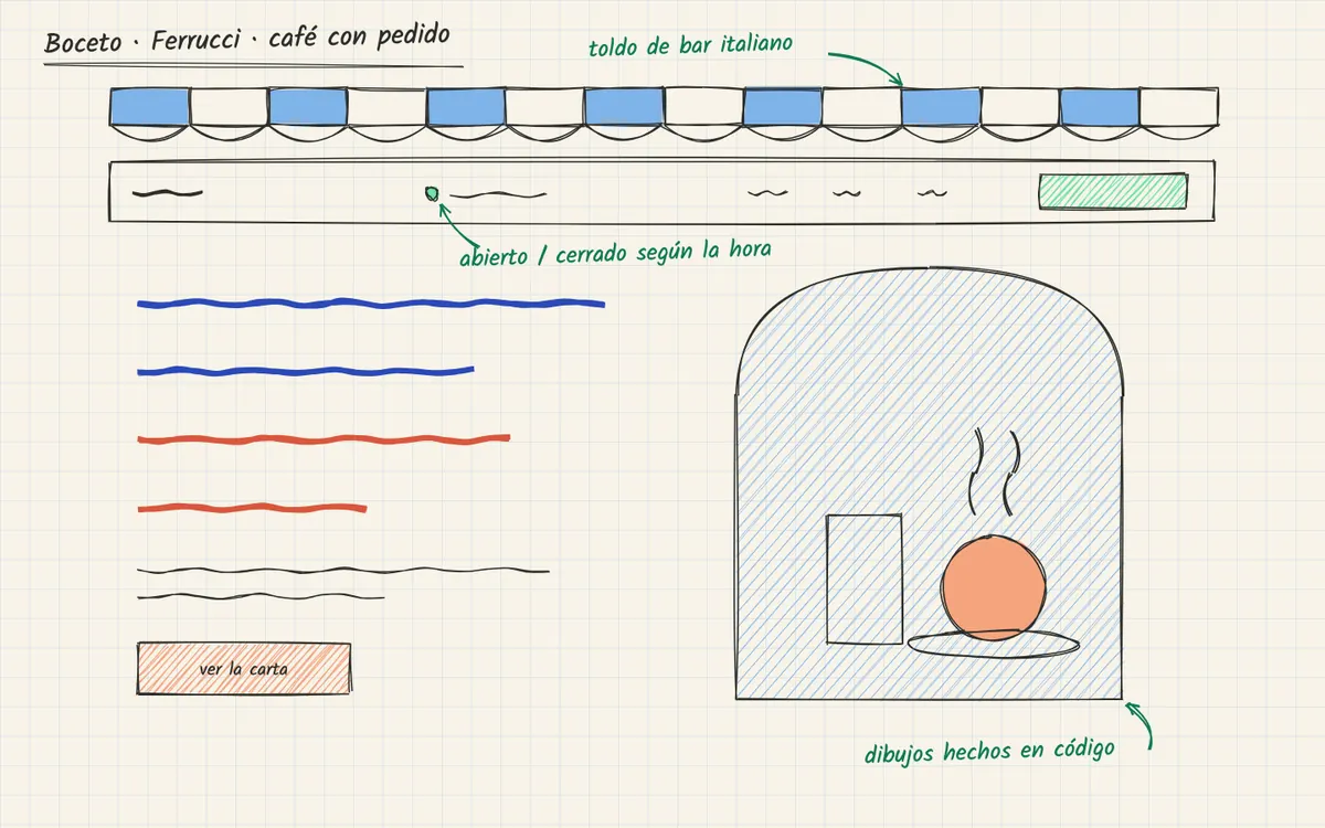 Boceto a mano de Café Ferrucci